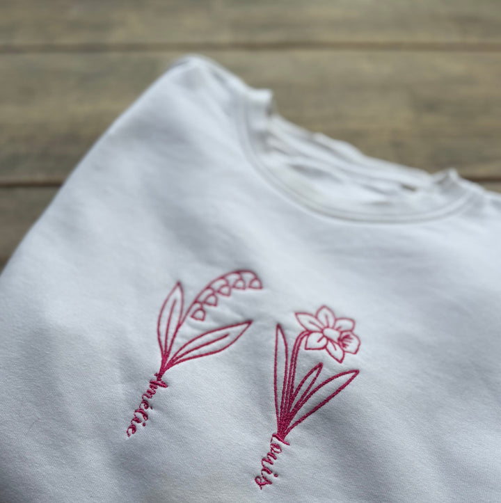 Mama sweater met geboortebloem van kindjes