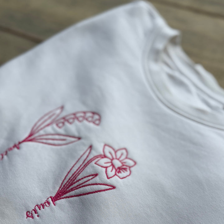 Mama sweater met geboortebloem van kindjes