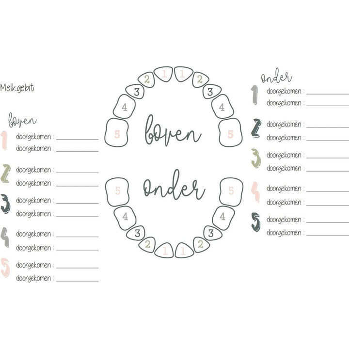 Groeiboek-Jepkids-1-4 jaar-Caro B Handmade