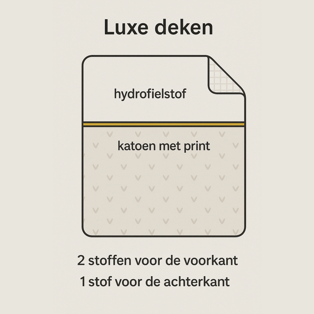Handgemaakt Babydeken Waterdieren – Exclusieve Stoffen & met Naam Caro B Handmade