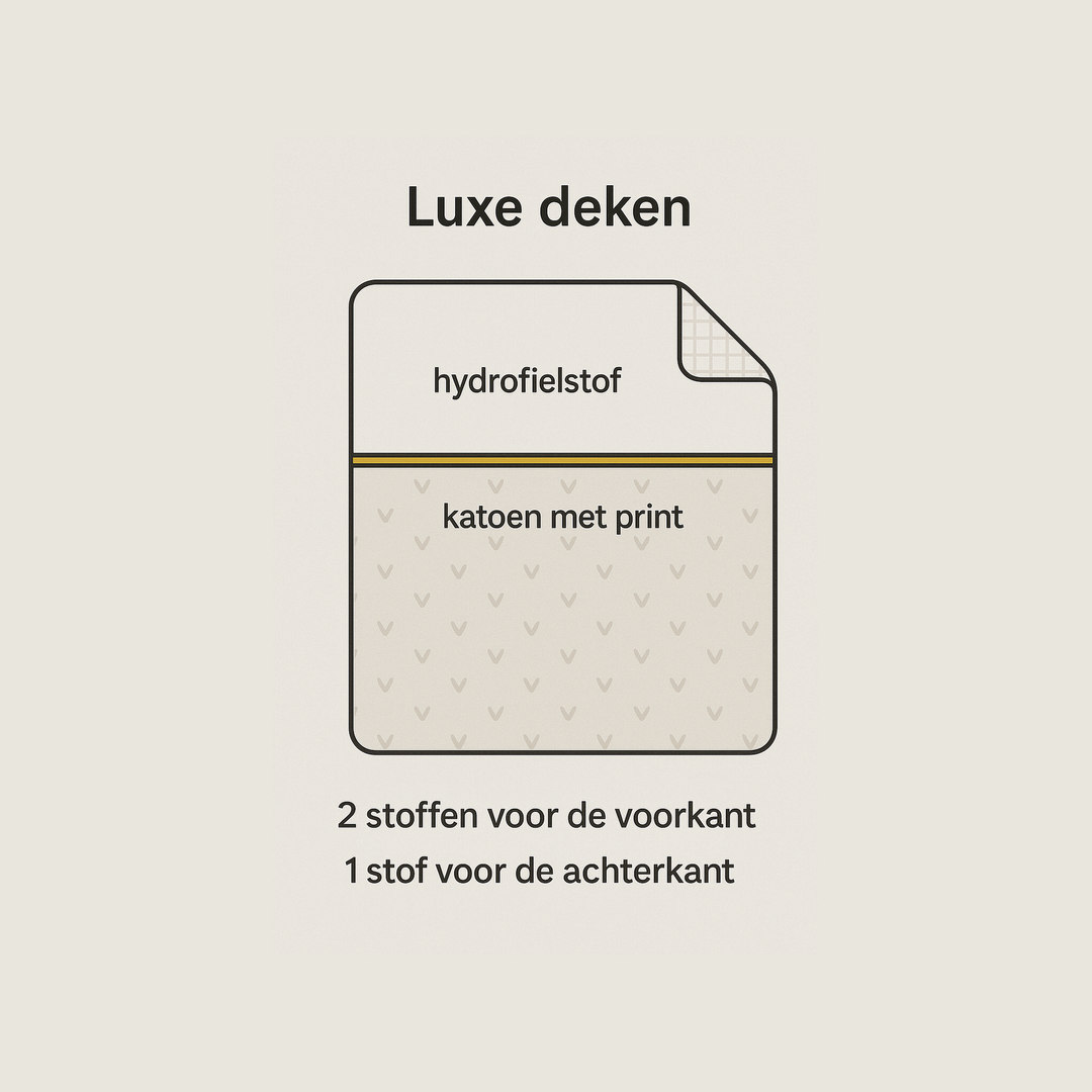 Voorbeeldschema van de Perfecte afwerking bij een handgemaakt babydeken.