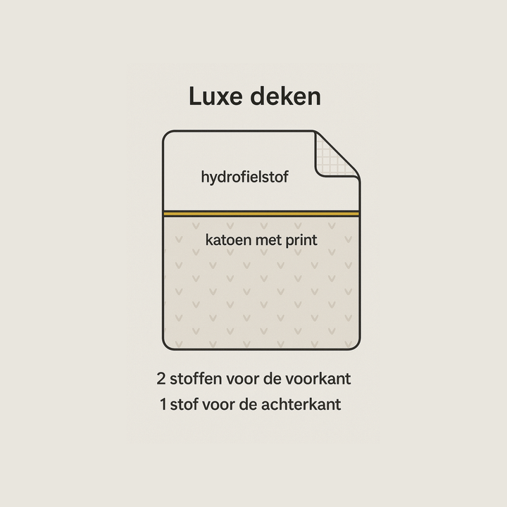 Voorbeeldschema van de Perfecte afwerking bij een handgemaakt babydeken.